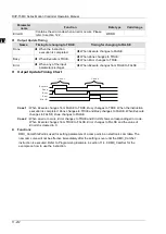 Предварительный просмотр 682 страницы Delta DVP-15MC Series Operation Manual