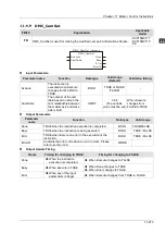 Предварительный просмотр 683 страницы Delta DVP-15MC Series Operation Manual