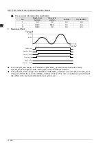 Предварительный просмотр 686 страницы Delta DVP-15MC Series Operation Manual