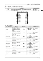 Предварительный просмотр 687 страницы Delta DVP-15MC Series Operation Manual