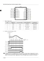 Предварительный просмотр 690 страницы Delta DVP-15MC Series Operation Manual