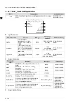 Предварительный просмотр 692 страницы Delta DVP-15MC Series Operation Manual