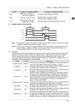 Предварительный просмотр 693 страницы Delta DVP-15MC Series Operation Manual