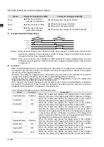 Предварительный просмотр 696 страницы Delta DVP-15MC Series Operation Manual