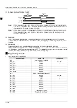 Предварительный просмотр 704 страницы Delta DVP-15MC Series Operation Manual