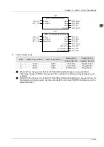 Предварительный просмотр 705 страницы Delta DVP-15MC Series Operation Manual