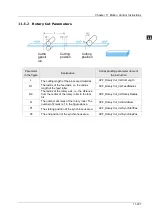 Предварительный просмотр 707 страницы Delta DVP-15MC Series Operation Manual