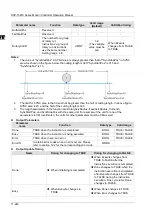 Предварительный просмотр 714 страницы Delta DVP-15MC Series Operation Manual