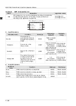 Предварительный просмотр 716 страницы Delta DVP-15MC Series Operation Manual