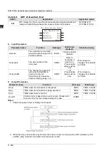 Предварительный просмотр 718 страницы Delta DVP-15MC Series Operation Manual