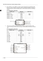 Предварительный просмотр 722 страницы Delta DVP-15MC Series Operation Manual