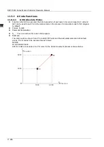 Предварительный просмотр 728 страницы Delta DVP-15MC Series Operation Manual