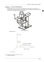 Предварительный просмотр 733 страницы Delta DVP-15MC Series Operation Manual