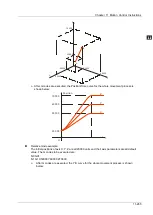 Предварительный просмотр 735 страницы Delta DVP-15MC Series Operation Manual