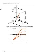 Предварительный просмотр 736 страницы Delta DVP-15MC Series Operation Manual