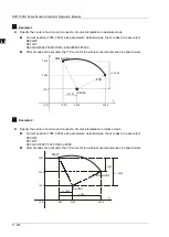 Предварительный просмотр 740 страницы Delta DVP-15MC Series Operation Manual