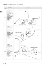 Предварительный просмотр 746 страницы Delta DVP-15MC Series Operation Manual