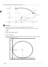 Предварительный просмотр 748 страницы Delta DVP-15MC Series Operation Manual