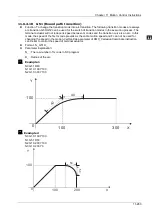 Предварительный просмотр 753 страницы Delta DVP-15MC Series Operation Manual