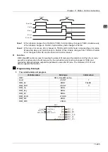 Предварительный просмотр 765 страницы Delta DVP-15MC Series Operation Manual