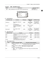 Предварительный просмотр 767 страницы Delta DVP-15MC Series Operation Manual