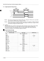 Предварительный просмотр 768 страницы Delta DVP-15MC Series Operation Manual