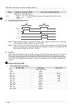 Предварительный просмотр 774 страницы Delta DVP-15MC Series Operation Manual