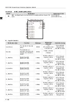 Предварительный просмотр 776 страницы Delta DVP-15MC Series Operation Manual