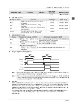 Предварительный просмотр 777 страницы Delta DVP-15MC Series Operation Manual