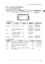 Предварительный просмотр 779 страницы Delta DVP-15MC Series Operation Manual