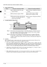 Предварительный просмотр 780 страницы Delta DVP-15MC Series Operation Manual