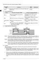 Предварительный просмотр 786 страницы Delta DVP-15MC Series Operation Manual