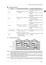 Предварительный просмотр 789 страницы Delta DVP-15MC Series Operation Manual