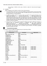 Предварительный просмотр 790 страницы Delta DVP-15MC Series Operation Manual