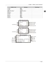 Предварительный просмотр 791 страницы Delta DVP-15MC Series Operation Manual