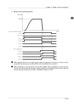 Предварительный просмотр 793 страницы Delta DVP-15MC Series Operation Manual