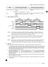 Предварительный просмотр 795 страницы Delta DVP-15MC Series Operation Manual