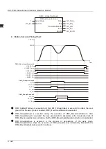 Предварительный просмотр 798 страницы Delta DVP-15MC Series Operation Manual