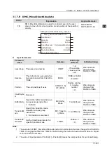 Предварительный просмотр 801 страницы Delta DVP-15MC Series Operation Manual