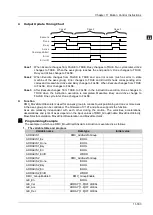 Предварительный просмотр 803 страницы Delta DVP-15MC Series Operation Manual