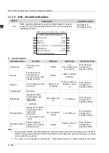 Предварительный просмотр 806 страницы Delta DVP-15MC Series Operation Manual