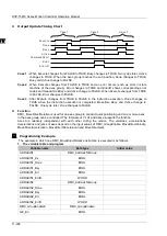 Предварительный просмотр 808 страницы Delta DVP-15MC Series Operation Manual