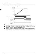 Предварительный просмотр 810 страницы Delta DVP-15MC Series Operation Manual