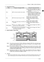 Предварительный просмотр 813 страницы Delta DVP-15MC Series Operation Manual