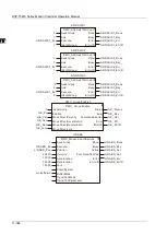 Предварительный просмотр 816 страницы Delta DVP-15MC Series Operation Manual