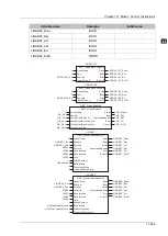 Предварительный просмотр 819 страницы Delta DVP-15MC Series Operation Manual