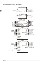 Предварительный просмотр 822 страницы Delta DVP-15MC Series Operation Manual