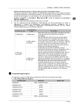 Предварительный просмотр 827 страницы Delta DVP-15MC Series Operation Manual