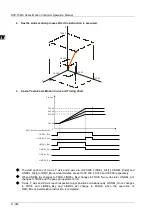 Предварительный просмотр 830 страницы Delta DVP-15MC Series Operation Manual