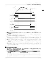 Предварительный просмотр 833 страницы Delta DVP-15MC Series Operation Manual